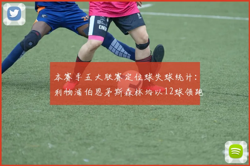 本赛季五大联赛定位球失球统计：利物浦伯恩茅斯森林均以12球领跑